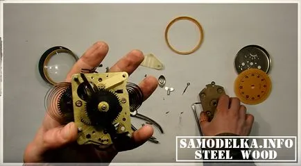 Szolgáltatás stílus Dieselpunk saját kezűleg (Szolgáltatás) Szolgáltatás stílus Dieselpunk saját kezűleg