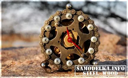 Szolgáltatás stílus Dieselpunk saját kezűleg (Szolgáltatás) Szolgáltatás stílus Dieselpunk saját kezűleg