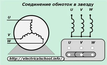 Frekvenciaváltó - típusai, működési elvét, a rajz (kör) Frekvenciaváltó - típusai, működési elvét, kapcsolási rajzok