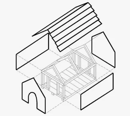 Kutyaházak saját kezűleg, rajzok és méretek a projekt kutyaól fából