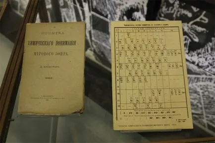 Az ismert Dmitri Mendeleev 10 tényeket az élet a magyar tudós, mindent meg kell tudni,