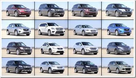 Mi eltér a crossover SUV, terepjárók és SUV-(különböző crossover SUV) Mi a különbség a crossover SUV, terepjárókat és SUV-