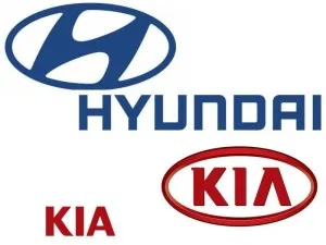 Mi jobb Kia vagy Hyundai (Hyundai) Mi jobb Kia vagy Hyundai