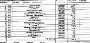 Mi a célja DEM CMR területeken a nemzetközi forgalomban (CMR) Mi a célja DEM CMR területeken a nemzetközi forgalomban