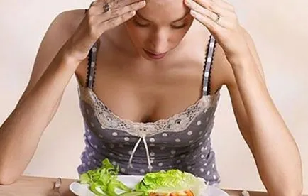 Mi az anorexia tünetei, jelei és kezelése (a) Mi az anorexia tünetei, jelei és kezelése