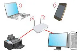 Mi a router - egy informatív cikk (router) Mi a router - egy tájékoztató feljegyzést