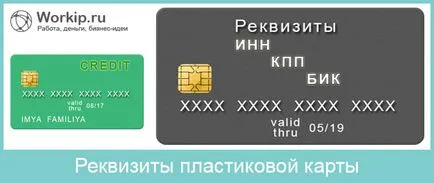 Mi a hitelkártya adatait átutalás
