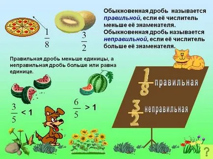 Mi a közös frakciók a matematika