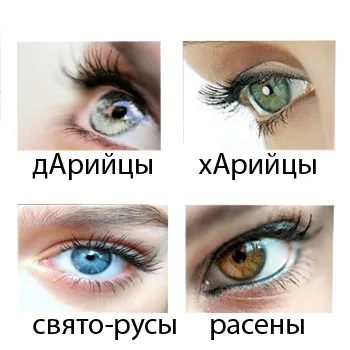 Mi szláv megjelenése