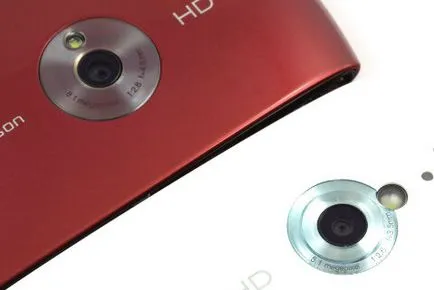 Mivel a Sony Ericsson Vivaz Mivel a Sony Ericsson Vivaz