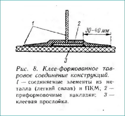 Mi CFK helyszínen build-vitorlások