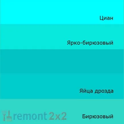 Cyanogen meg