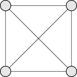 Euler grafikonok