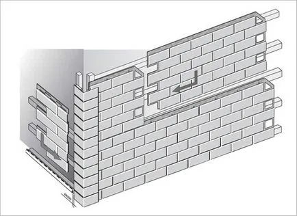Front panel alatt egy szikla részletes szerelési utasítás fotók és videók, a minta árak,
