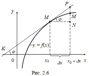 Funkciók meghatározott parametrikusan