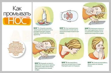 Saline nazális lavage (nátrium-klorid), mint öblítés, és hogy a gyermek otthon, hogy csöpög