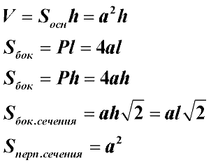 geometriai formák