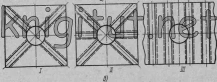 hidraulikus prések