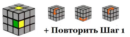 Szerelési utasítás 3x3 Rubik kocka kezdőknek (fotók video)