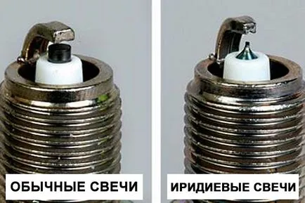 Iridium gyújtógyertya élettartam, ár, mi jobb, ha vásárolni (irídium) Iridium gyújtógyertya élettartam, amelyek ára jobb vásárolni