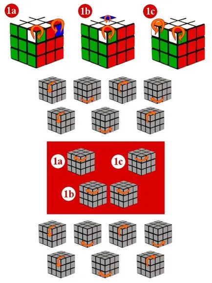 Szerelési utasítás 3x3 Rubik kocka kezdőknek (fotók video)
