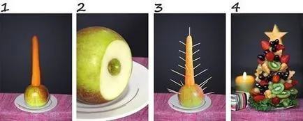 Hogyan díszíteni a gyermekétkeztetés