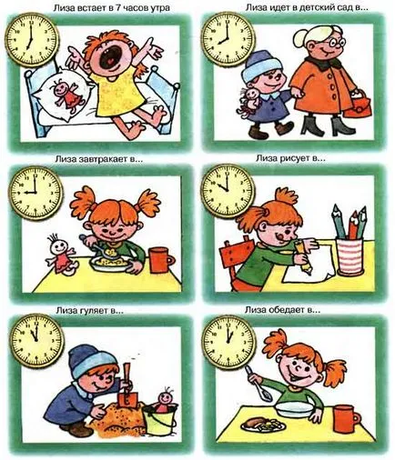 Honnan lehet tudni, az idő nem visel egy órát a gyerekek