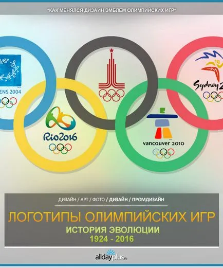 A történelem az olimpiai játékok embléma 1924-2016 (olimpiai) A történelem az olimpiai játékok embléma 1924-2016