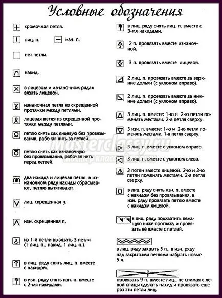 Hogyan kell olvasni a kötés rendszer
