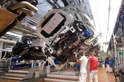 Hogyan autók volkswagen