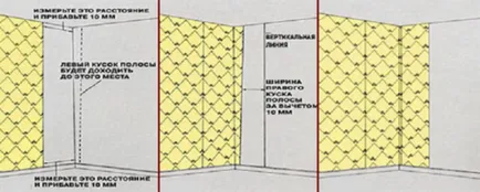 Ahogy tapétaragasztó a gipszkarton, töltőanyag nélkül 3 lépésre (lezáró varratok ragasztás) Hogyan akasztani tapéta gipszkarton nélkül gitt 3 lépésben