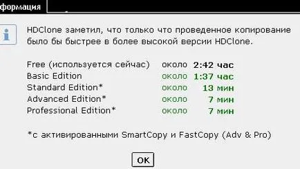 Hogyan klón egyik készülékről a másikra, vagy hozzon létre egy ISO image hdclone