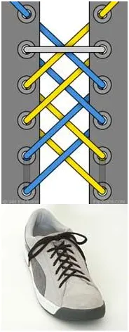 Milyen szép csipke fűzők