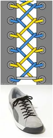 Milyen szép csipke fűzők