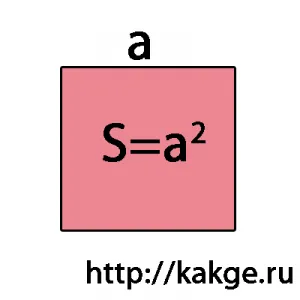 Hogyan lehet megtalálni a terület egy négyzet formula, döntés kijelöli, hogyan kell számolni