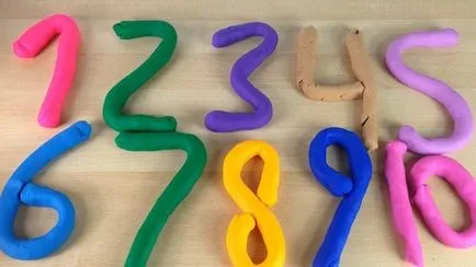 Hogyan lehet megtanulni gyorsan vegye figyelembe a komplex számok
