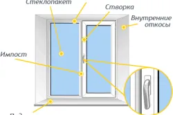 Hogy azok a mechanizmusok, Hogy azok a mechanizmusok,