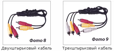 Hogyan lehet csatlakozni az antennát a vevő
