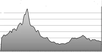 Az adó időszak, vagyis Az adó időszak, vagyis