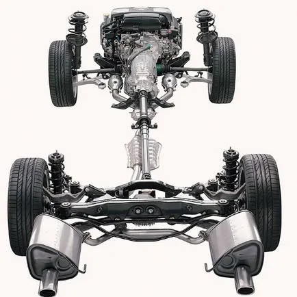 Hogy azok a mechanizmusok,