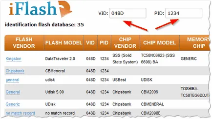 Hogyan formázza az USB flash meghajtó, ha nem nyílik meg (vagy nem látható - a számítógép -)