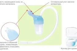 Hogyan kell szopni a takony a gyermek (segítség Laura) Hogyan kell szopni a takony a gyermek