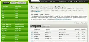 Hogyan pénzt a WebMoney pénztárca