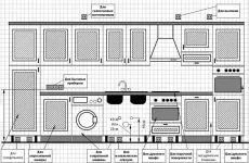 Hogyan kell csatlakoztatni a csillár kezével videó chart kép (diagram) Hogyan kell csatlakoztatni a csillár kezével video áramkör, fotók