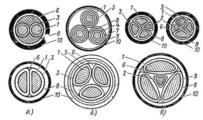 Hogyan lehet csatlakoztatni a mennyezeti csillár diagram és a lépés (plafon) Hogyan kell csatlakoztatni a mennyezeti csillár rendszer és lépésről lépésre