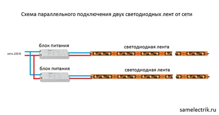 Hogyan lehet csatlakozni a LED csíkok és 220 volt saját kezűleg (csatlakozni) Hogyan lehet csatlakozni a LED csíkok és 220 volt saját kezűleg