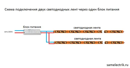Hogyan lehet csatlakozni a LED csíkok és 220 volt saját kezűleg (LED) Hogyan lehet csatlakozni a LED csíkok és 220 volt saját kezűleg