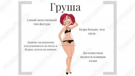 Hogyan válasszuk ki a szoknya, hogy milyen típusú figura, divatirányzatok 2015-2016