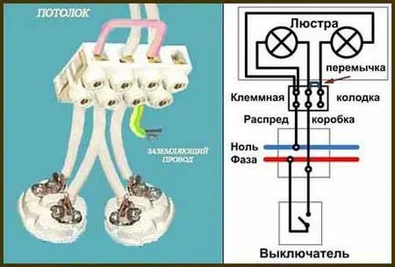 Hogyan lehet csatlakoztatni a mennyezeti csillár diagram és a lépés (Scheme csillárok kapcsolat) Hogyan kell csatlakoztatni a mennyezeti csillár rendszer és lépésről lépésre