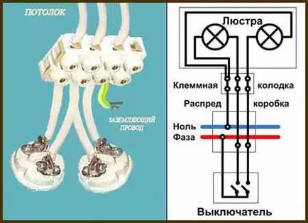 Hogyan lehet csatlakoztatni a mennyezeti csillár diagram és a lépés (csatlakozni) Hogyan kell csatlakoztatni a mennyezeti csillár rendszer és lépésről lépésre
